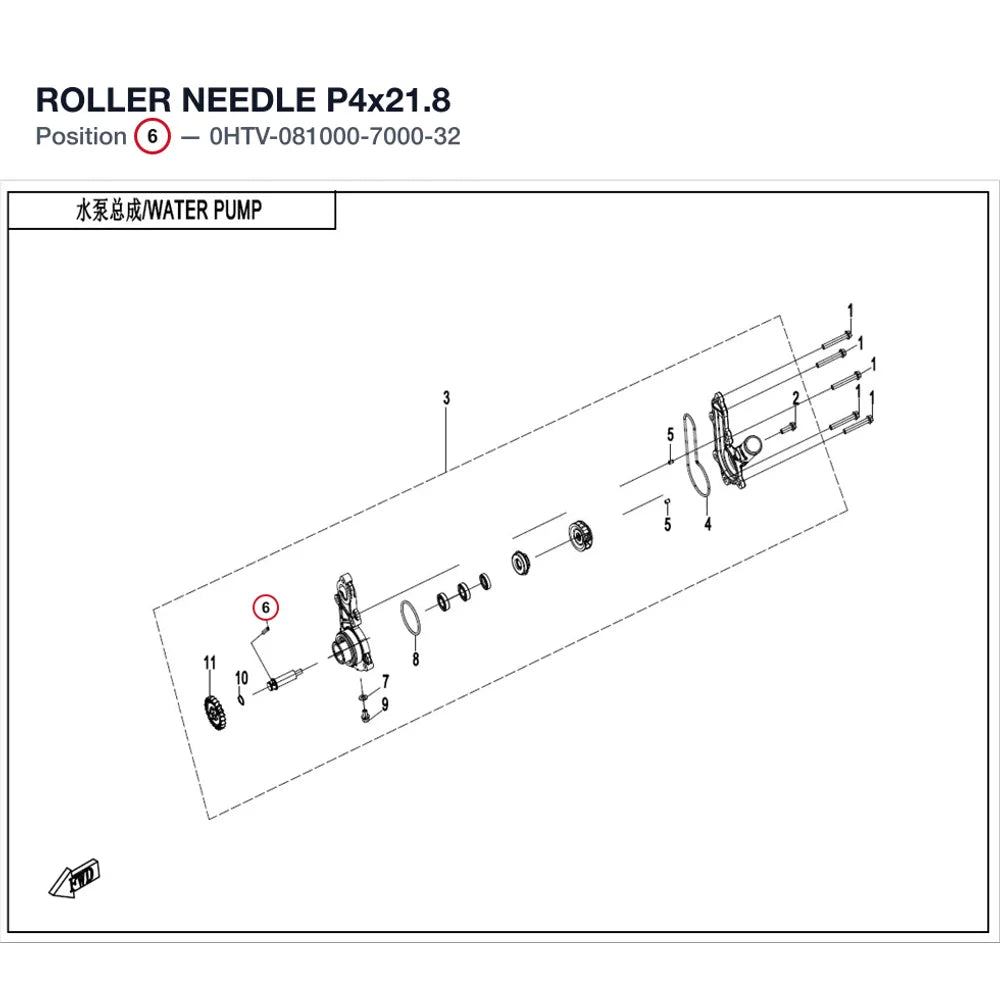 ROLLER NEEDLE P4x21.8 product image