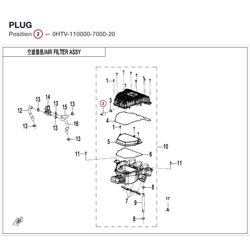 PLUG product image