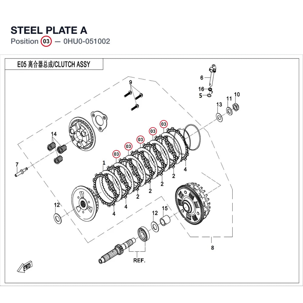 STEEL PLATE A product image