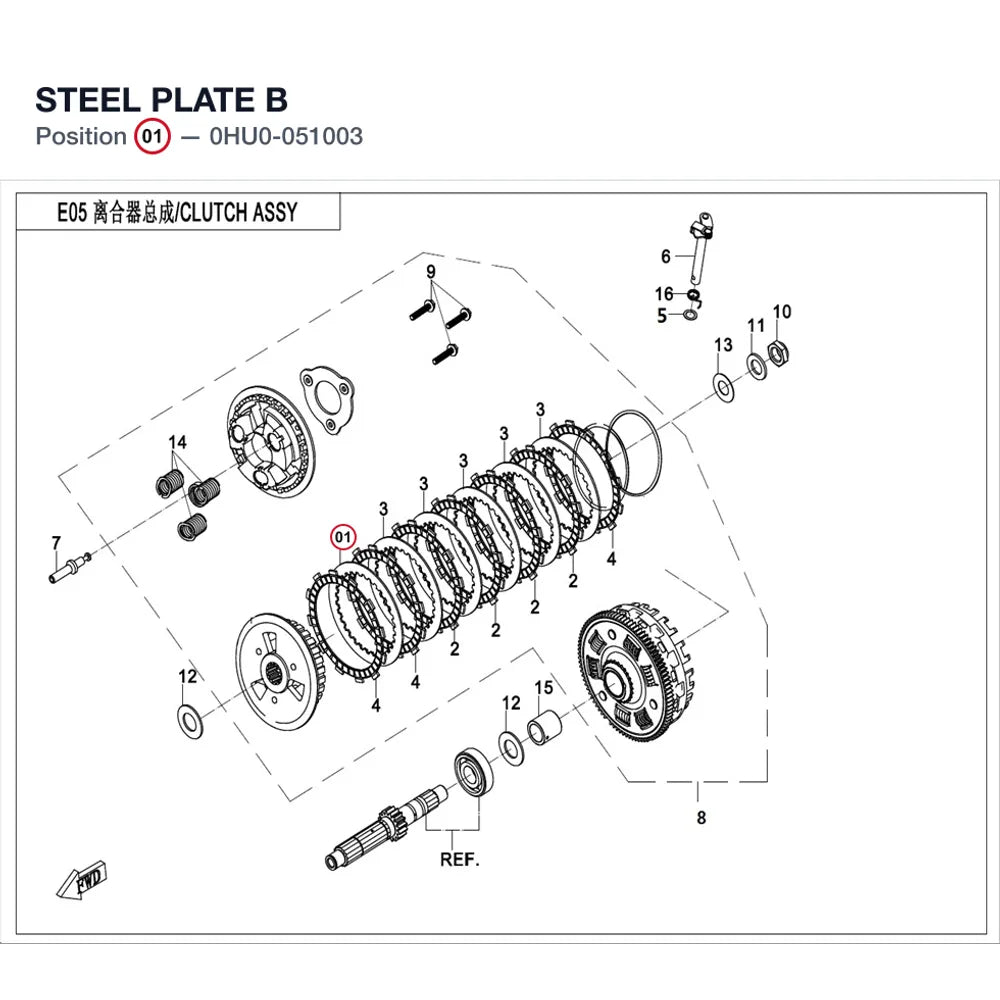 STEEL PLATE B product image