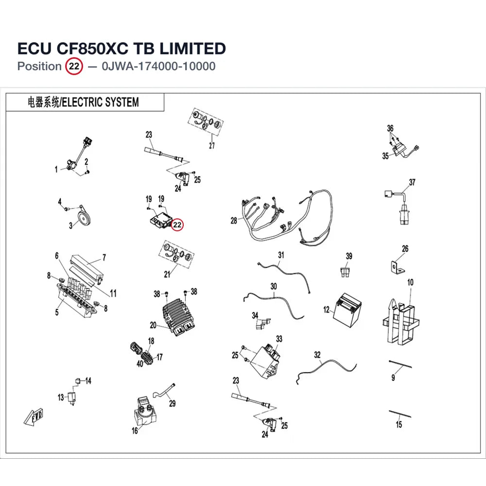 ECU CF850XC TB LIMITED product image