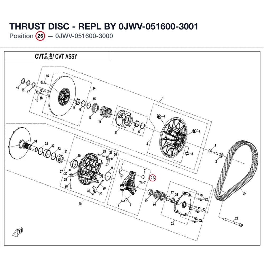 THRUST DISC product image