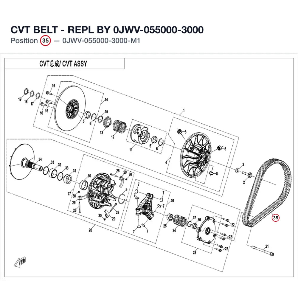 CVT BELT - REPL BY 0JWV-055000-3000 product image