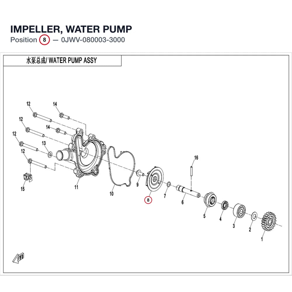 IMPELLER, WATER PUMP product image