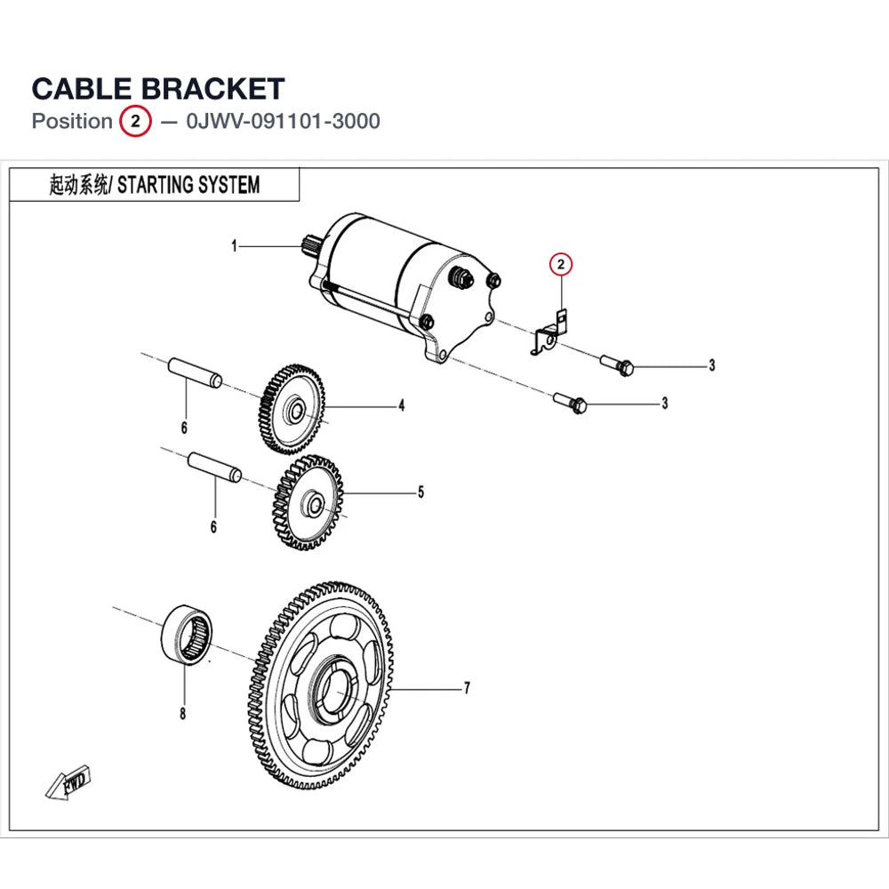 CABLE BRACKET product image