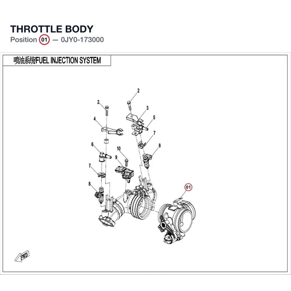 THROTTLE BODY product image