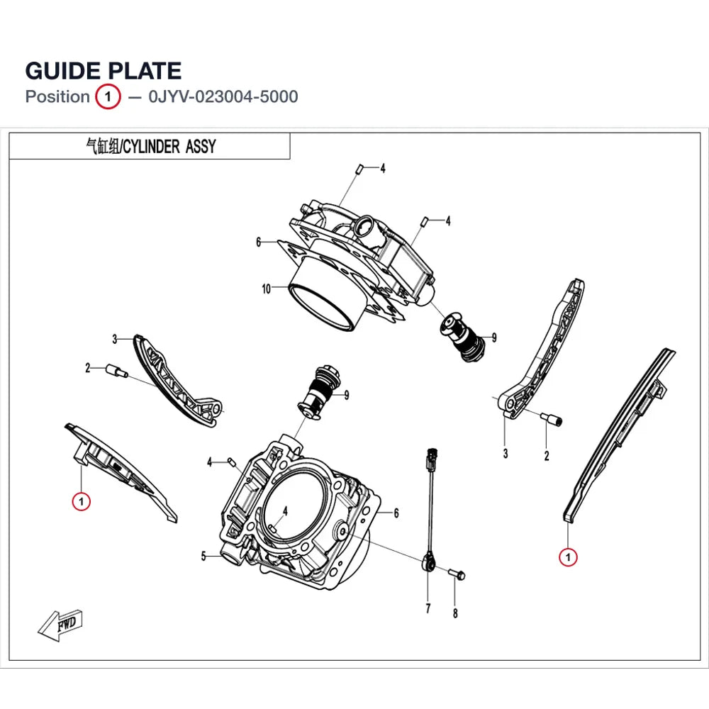 GUIDE PLATE product image