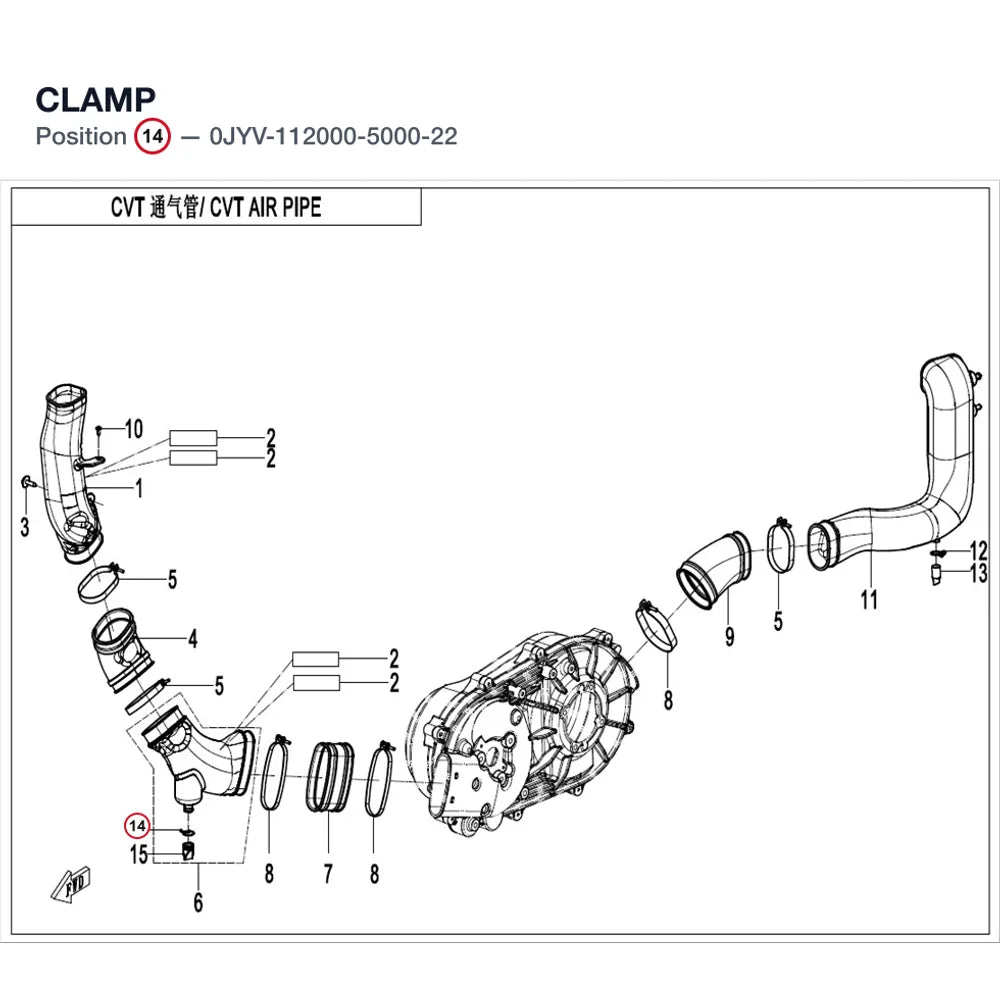 CLAMP product image