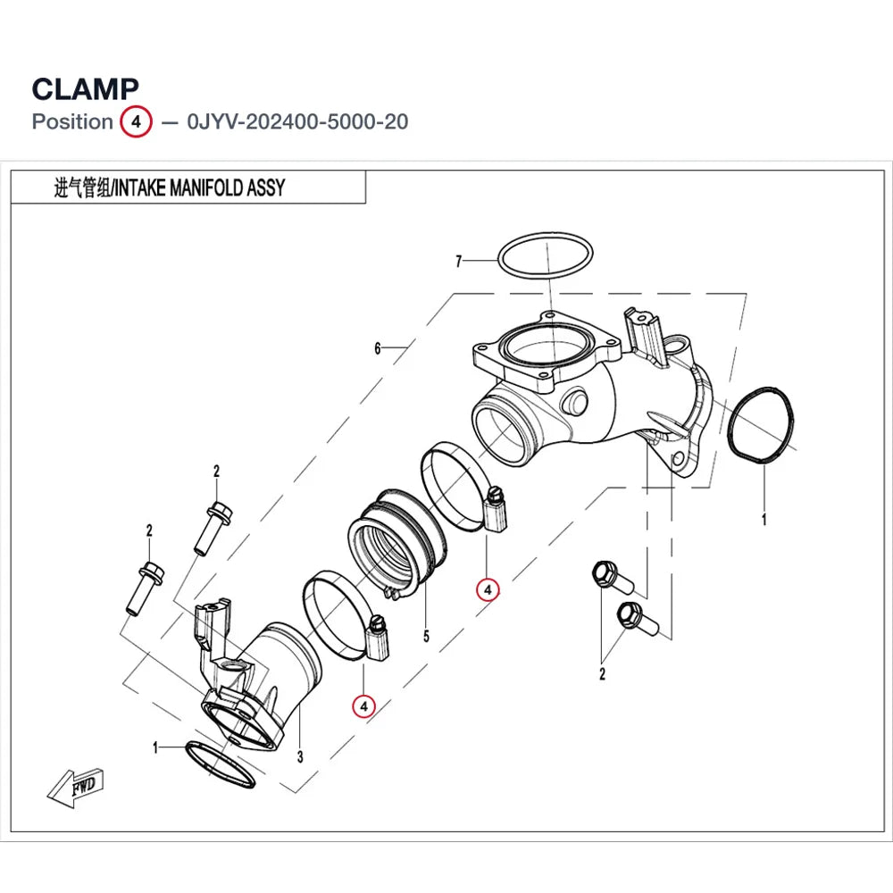 CLAMP product image