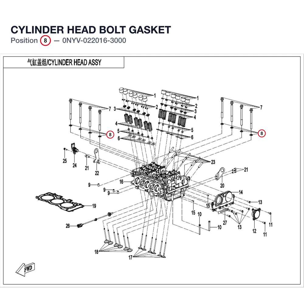 CYLINDER HEAD BOLT GASKET product image