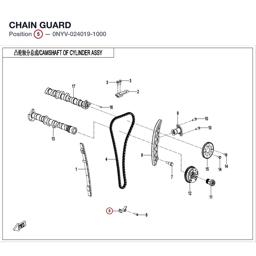 CHAIN GUARD product image