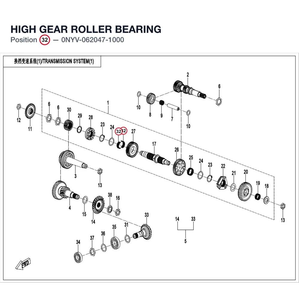 HIGH GEAR ROLLER BEARING product image