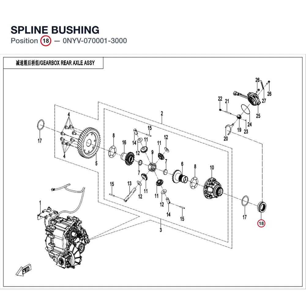 SPLINE BUSHING product image