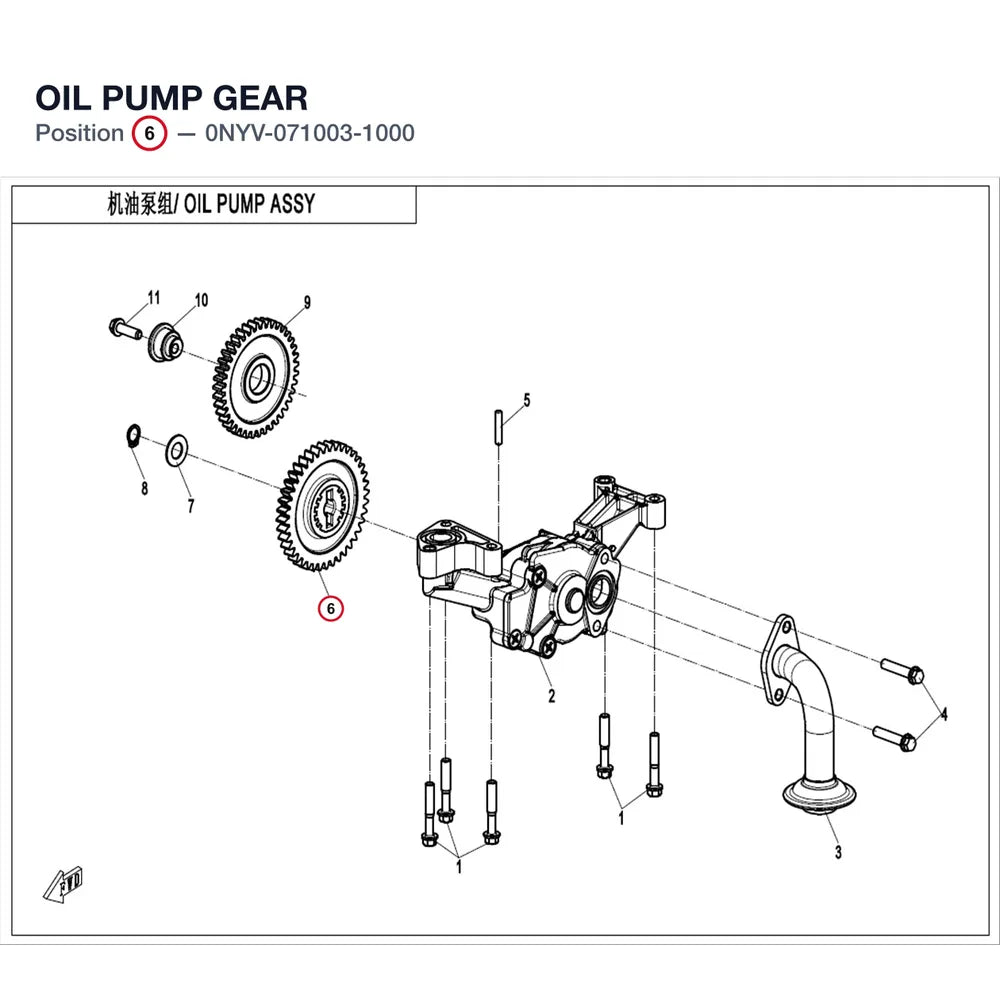OIL PUMP GEAR product image