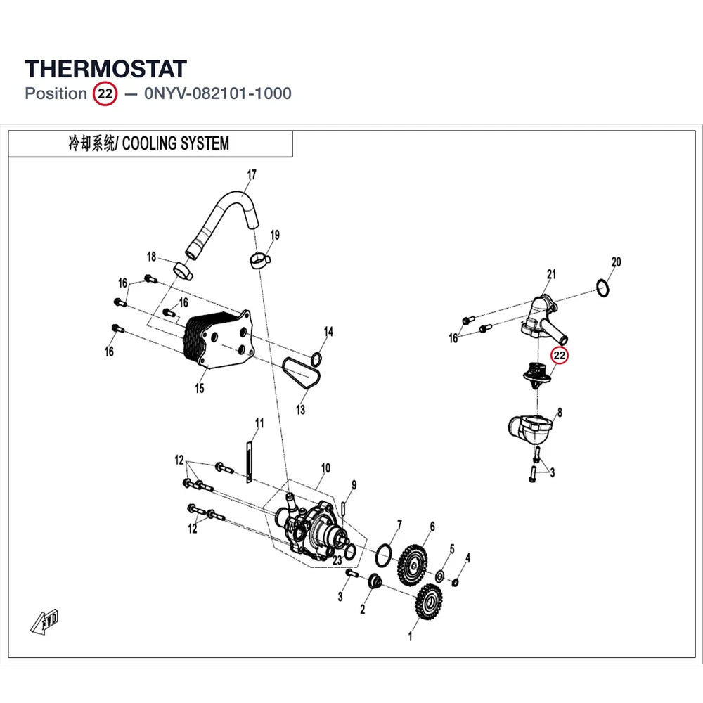 THERMOSTAT product image