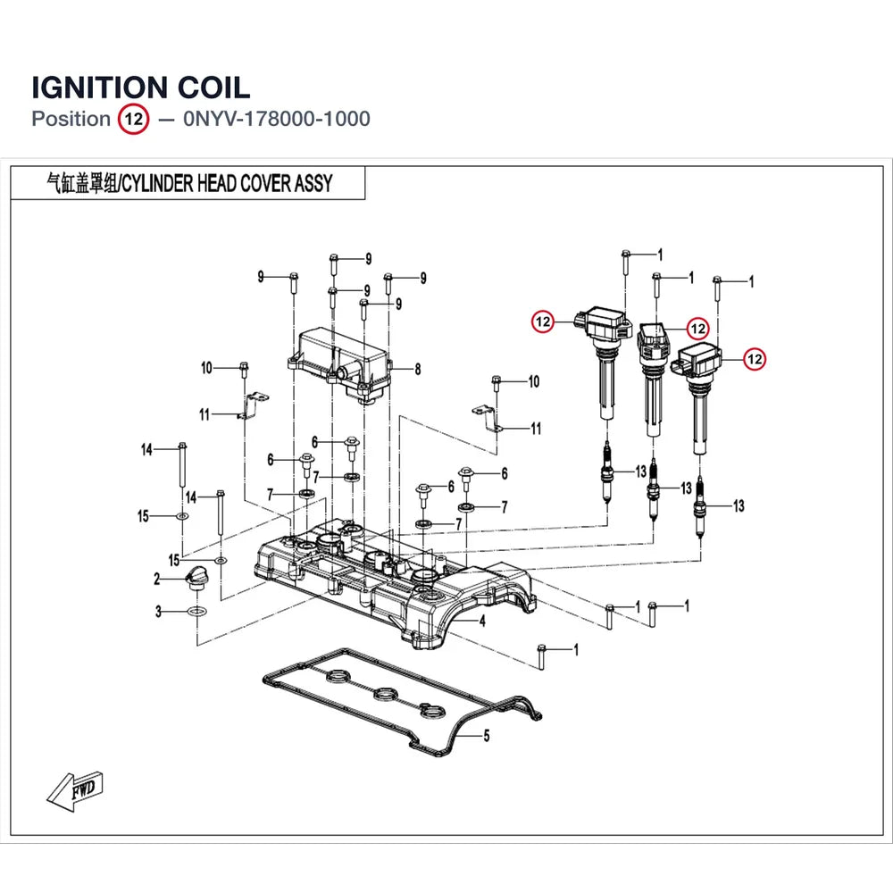 IGNITION COIL product image
