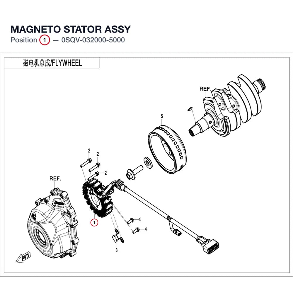 MAGNETO STATOR ASSY product image