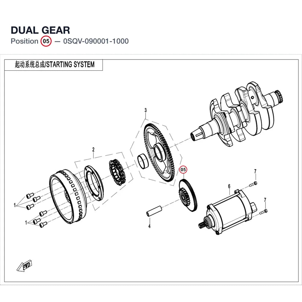 DUAL GEAR product image