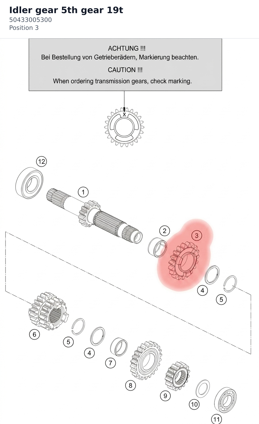 Diagram preview: Idler gear 5th gear 19t (50433005300)