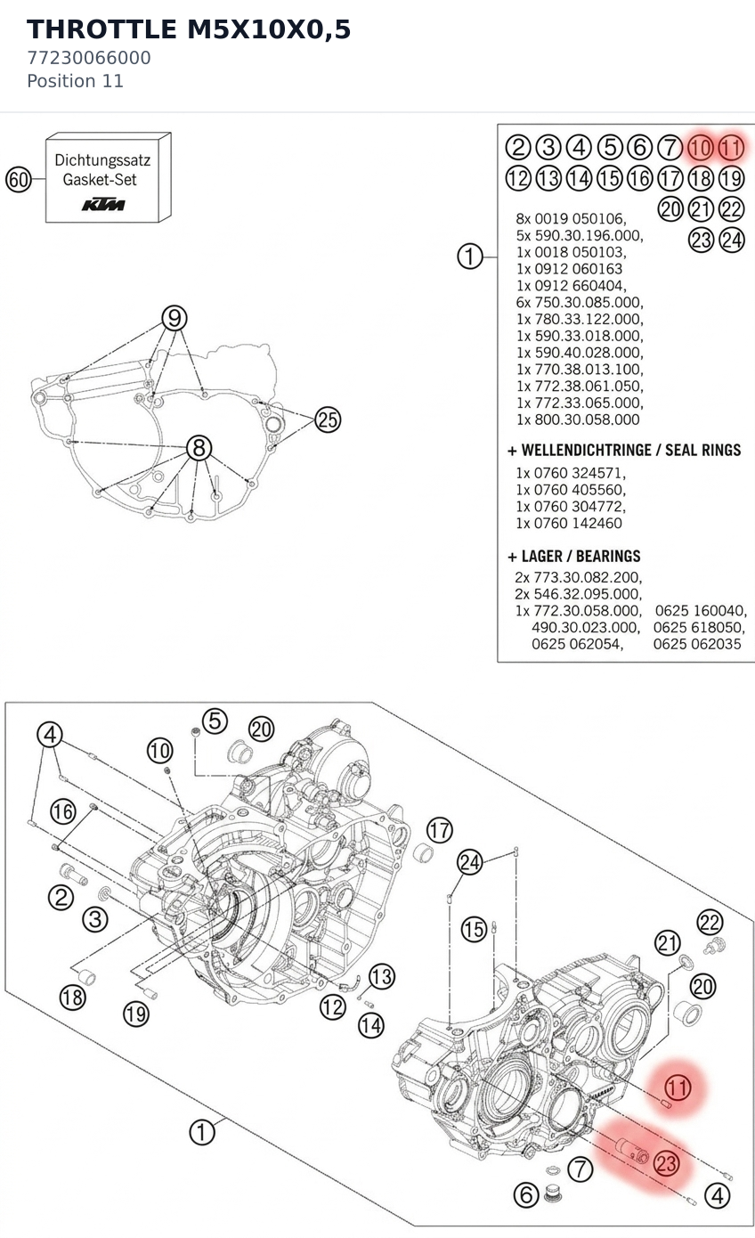Diagram preview: THROTTLE M5X10X0,5 (77230066000)
