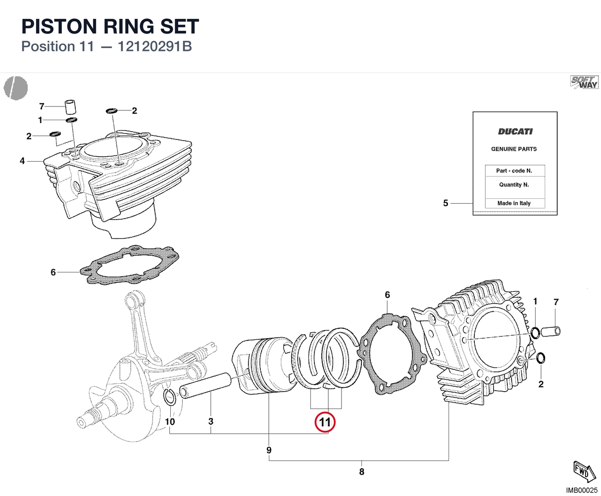 PISTON RING SET