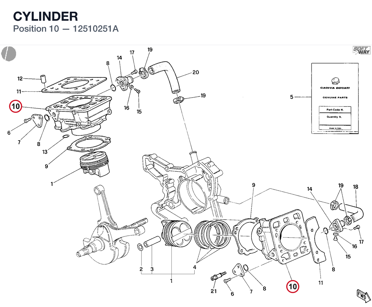 CYLINDER
