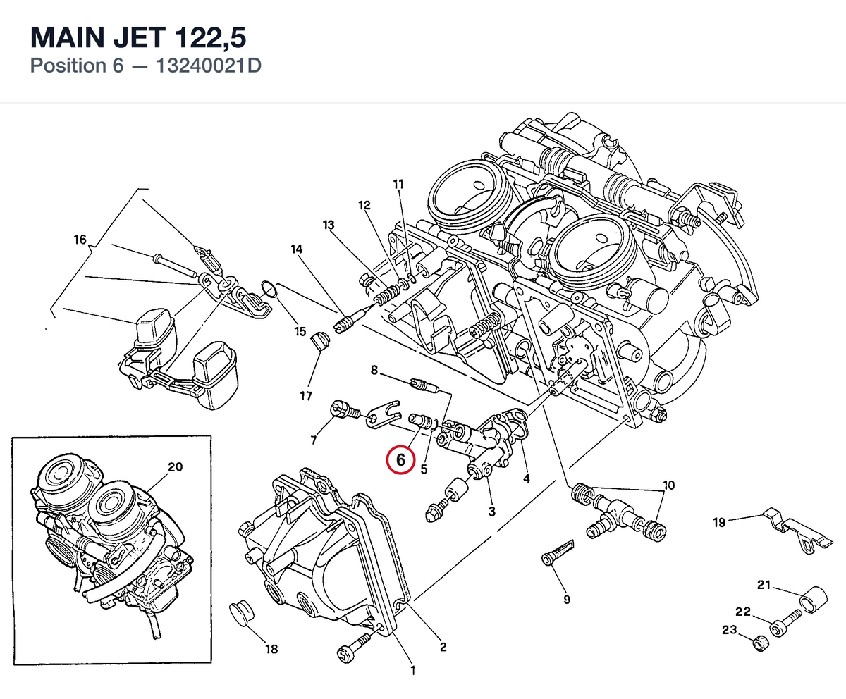 MAIN JET 122,5