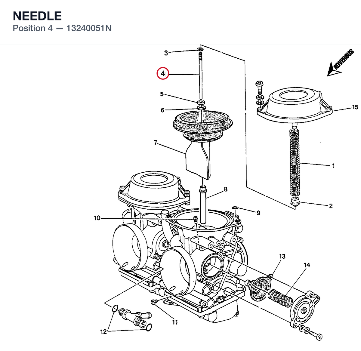 NEEDLE