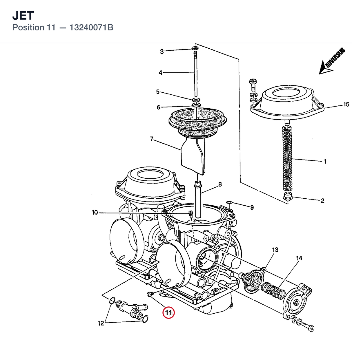 JET