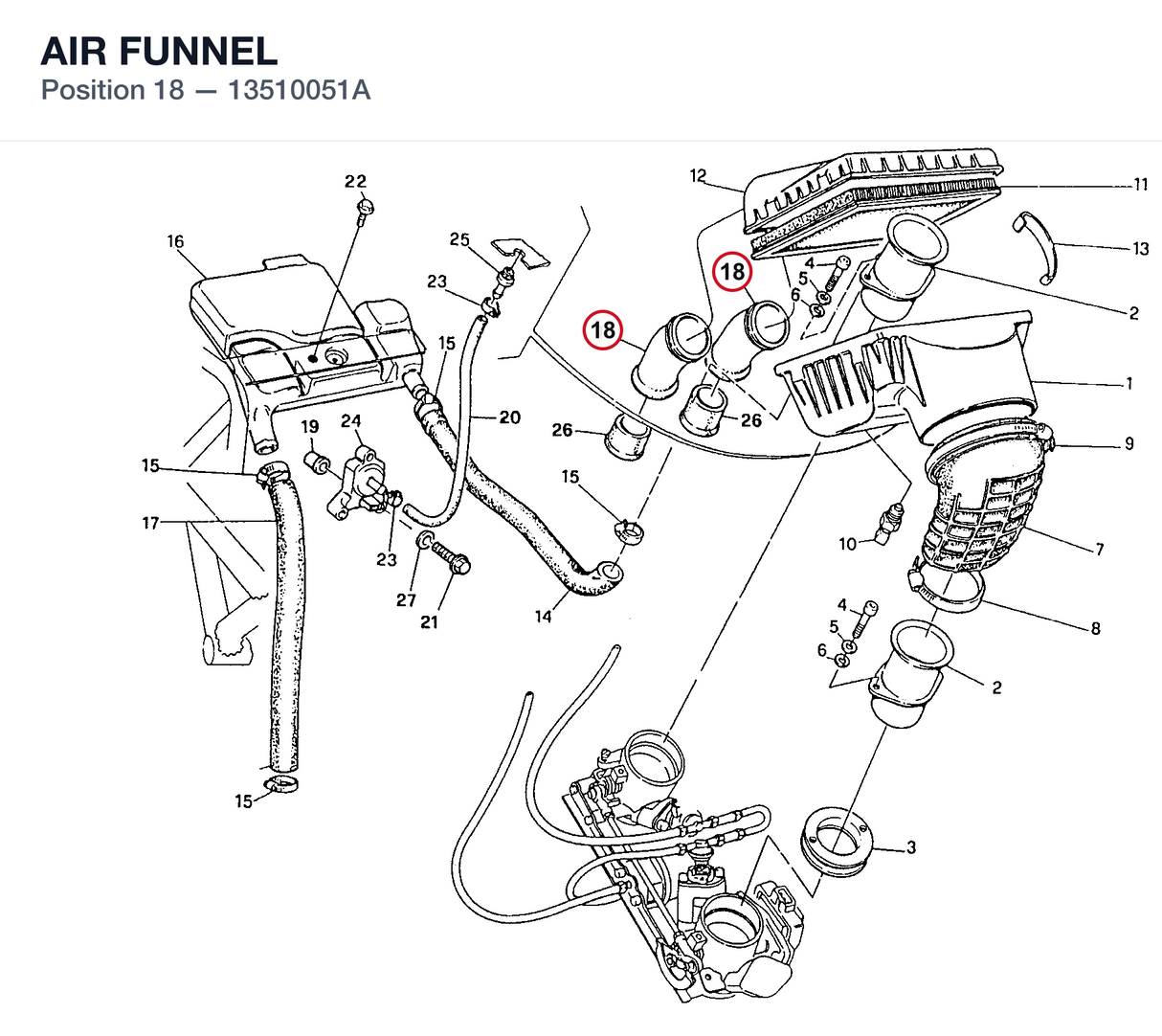 AIR FUNNEL
