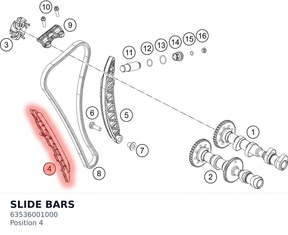 Diagram preview: SLIDE BARS (63536001000)