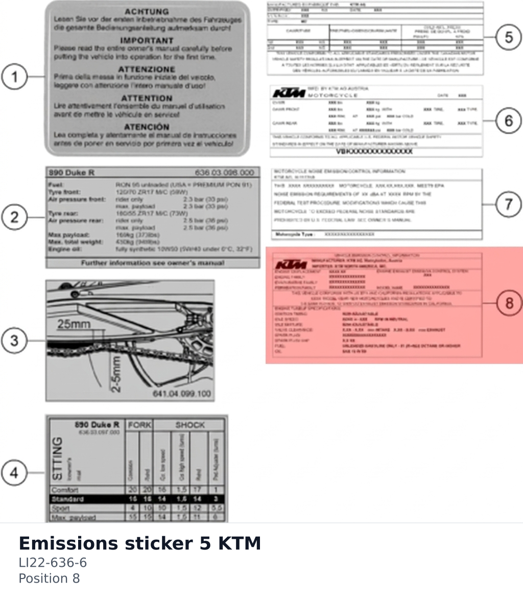 Diagram preview: Emissions sticker 5 KTM (LI22-636-6)