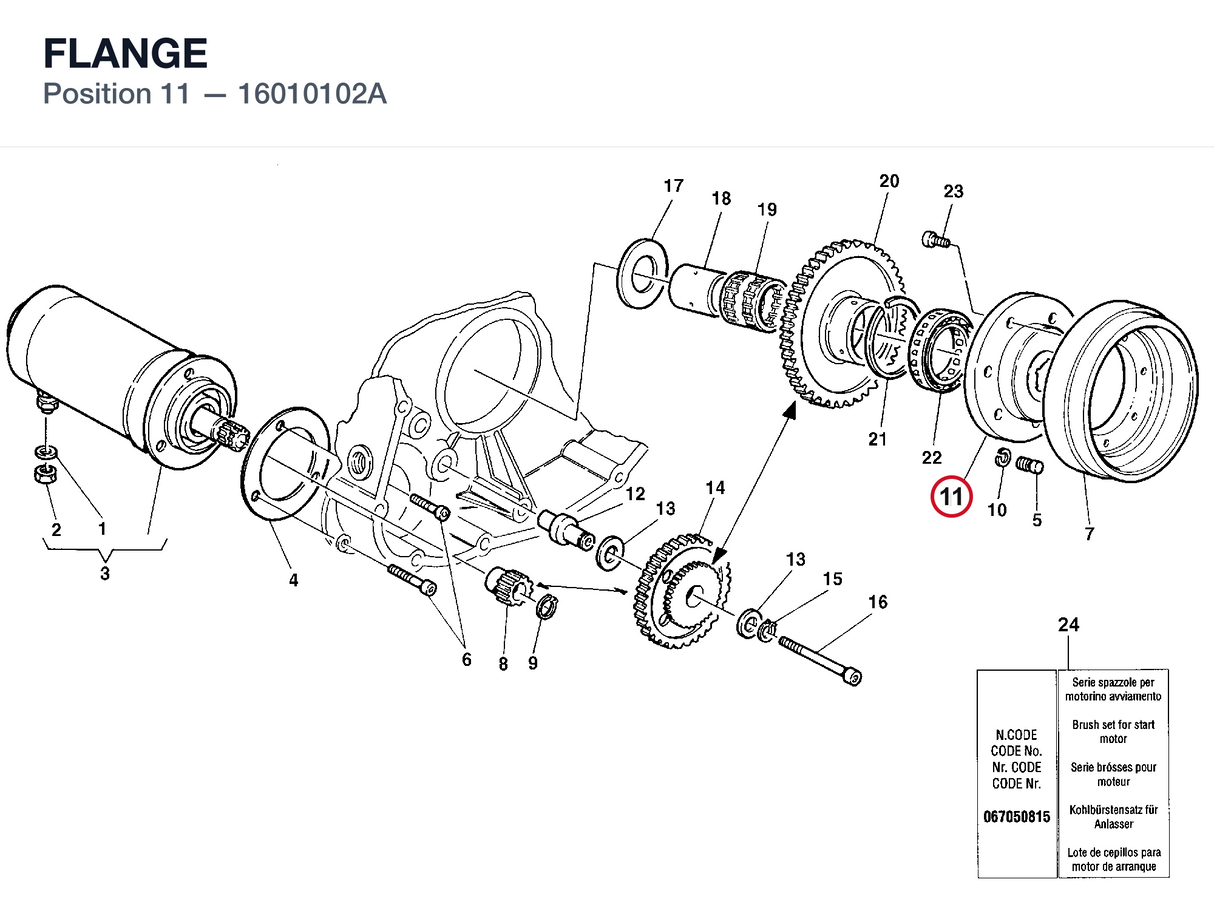 FLANGE