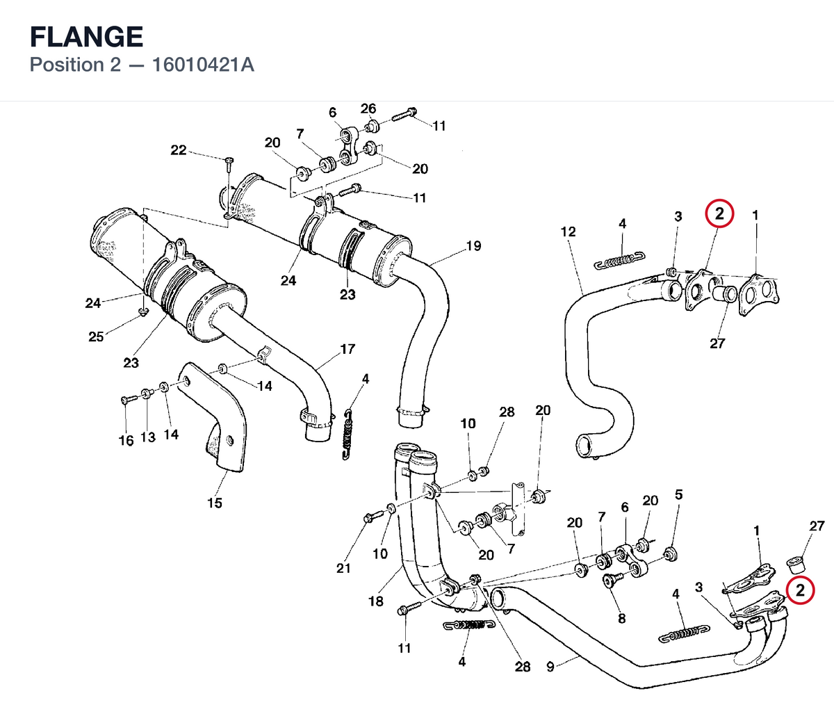 FLANGE