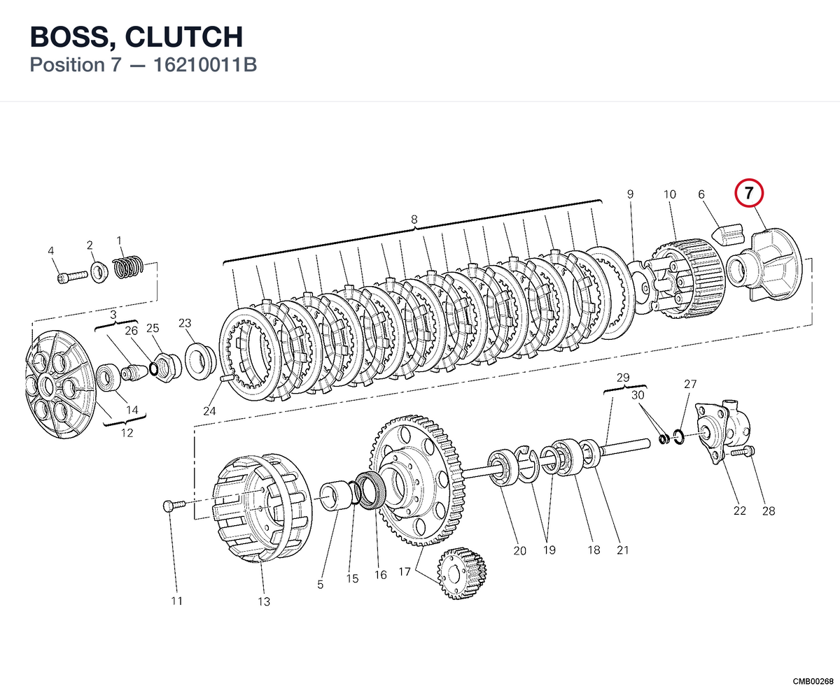 BOSS, CLUTCH