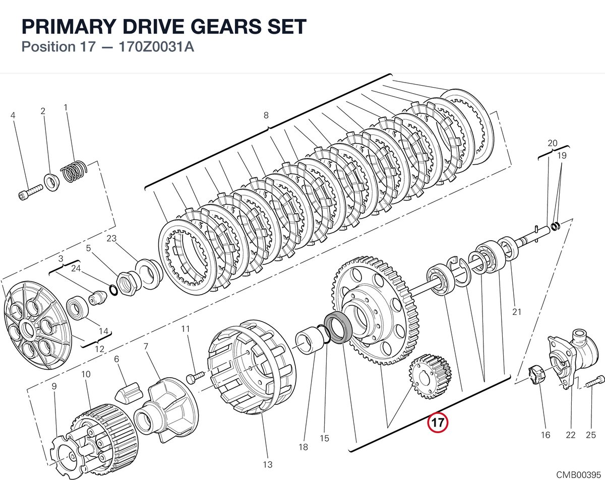 PRIMARY DRIVE GEARS SET 170Z0031A diagram position