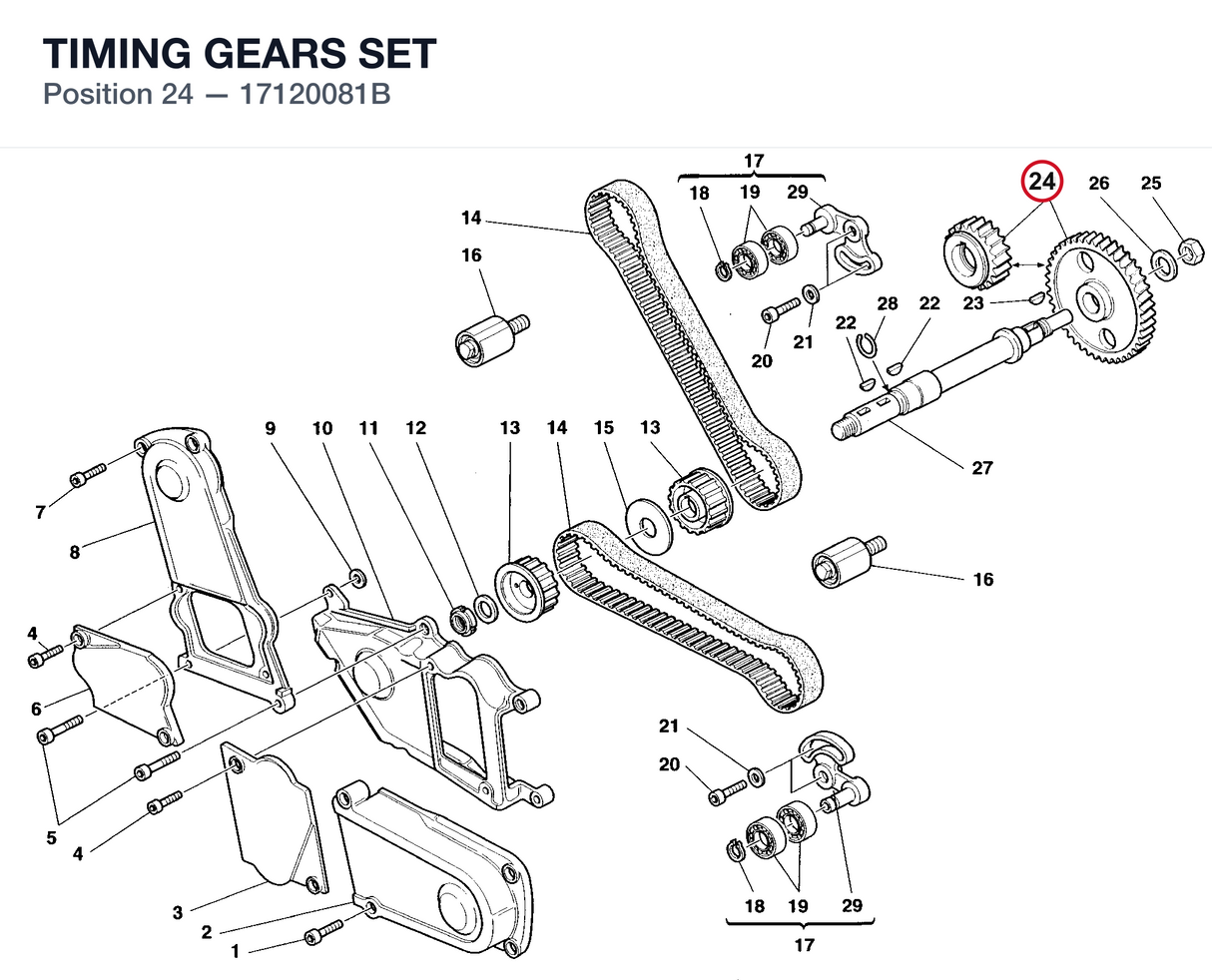 TIMING GEARS SET