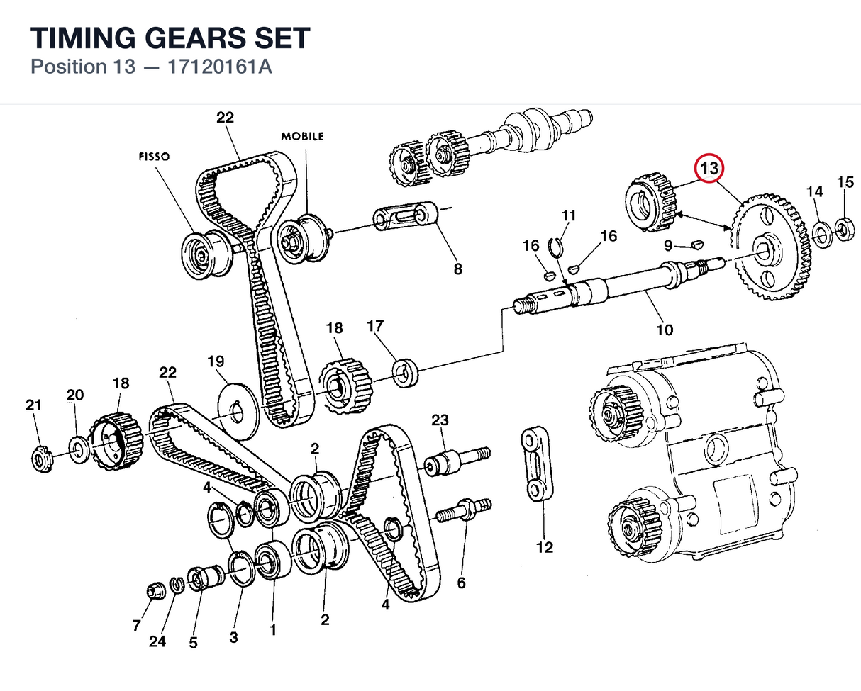 TIMING GEARS SET