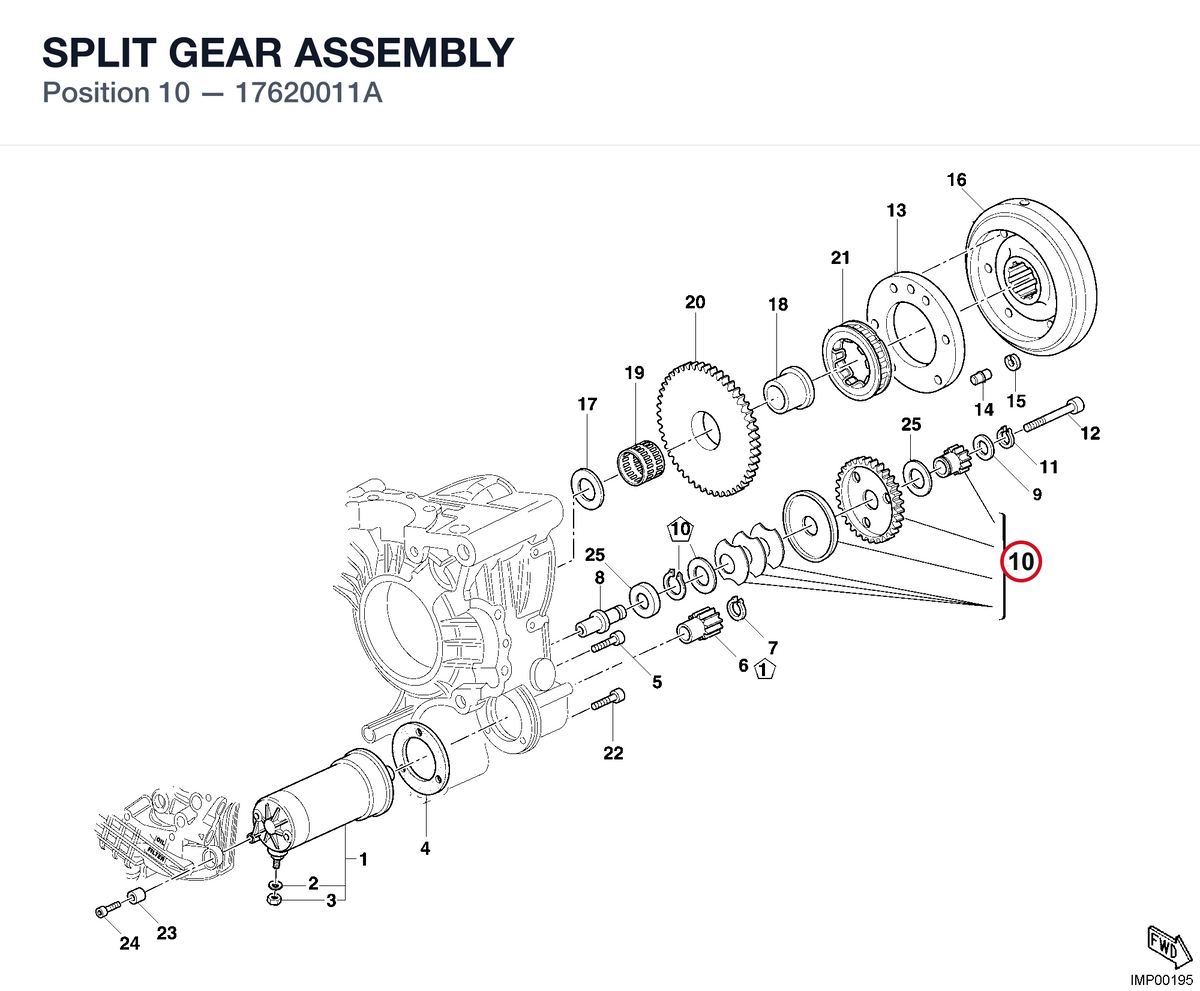 SPLIT GEAR ASSEMBLY