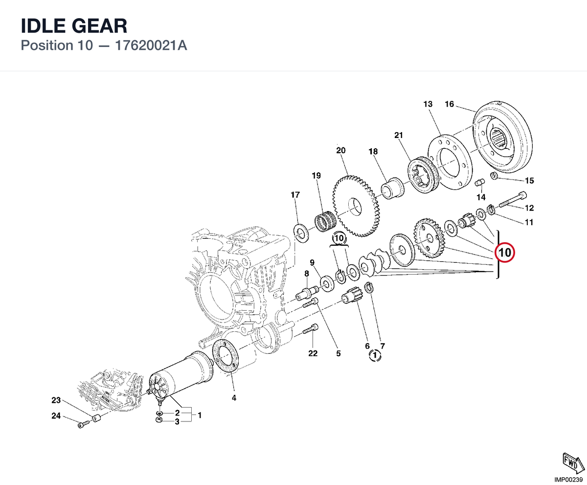 IDLE GEAR