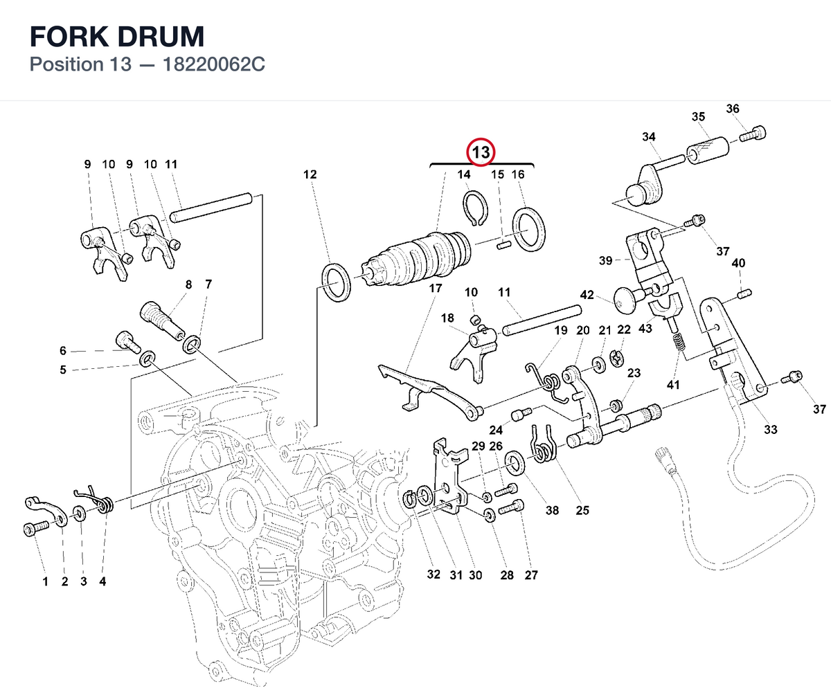 FORK DRUM