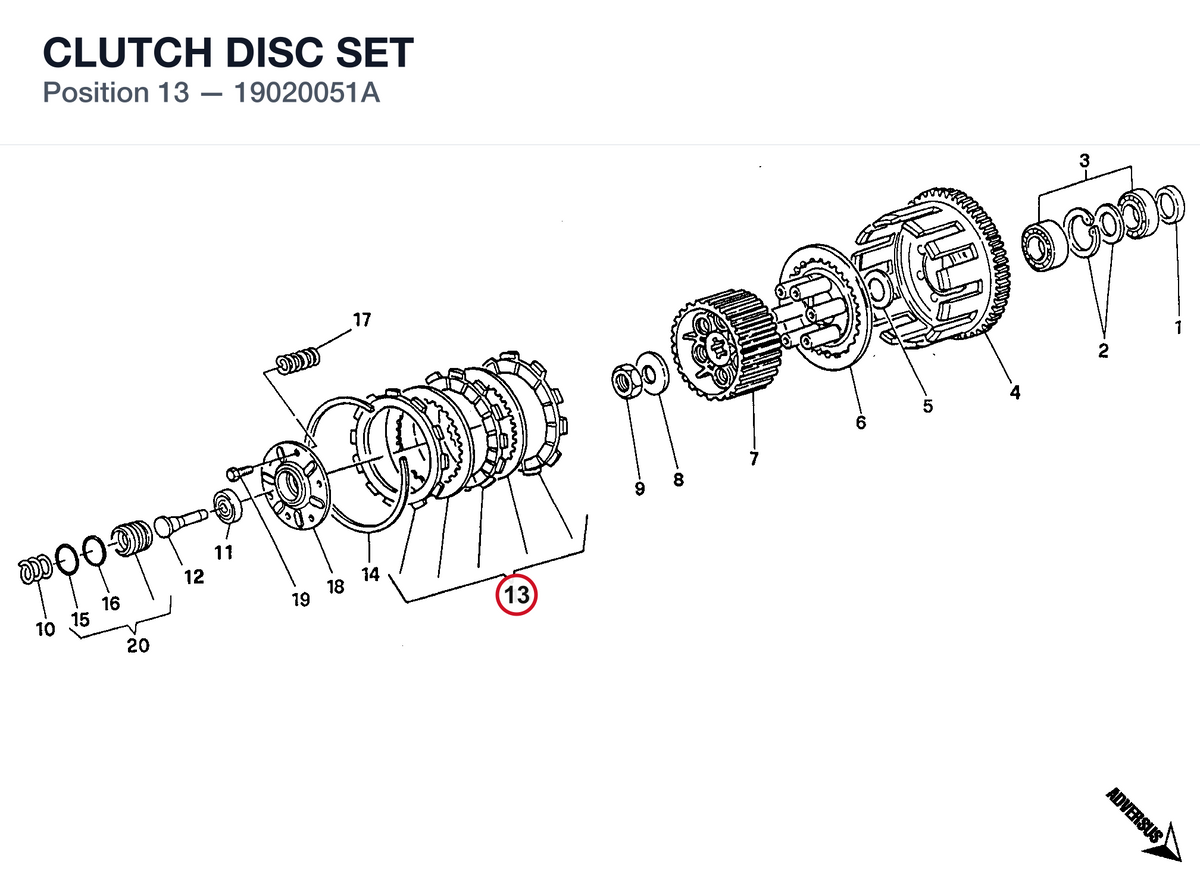 CLUTCH DISC SET