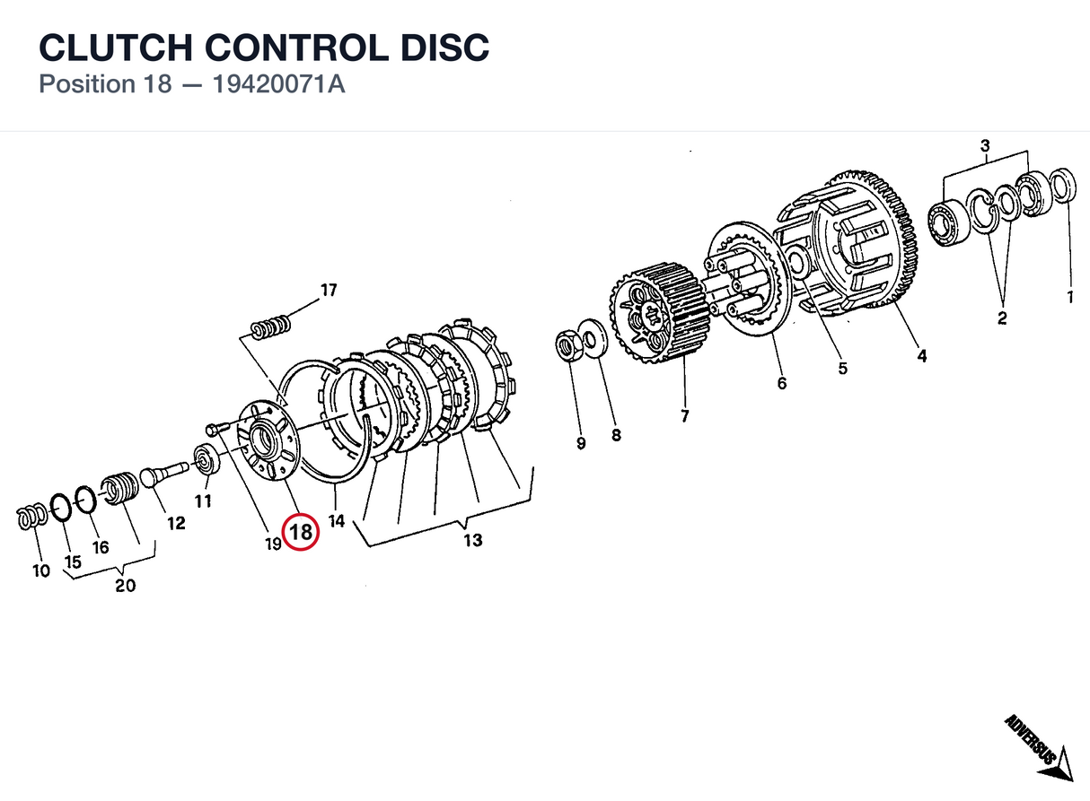 CLUTCH CONTROL DISC