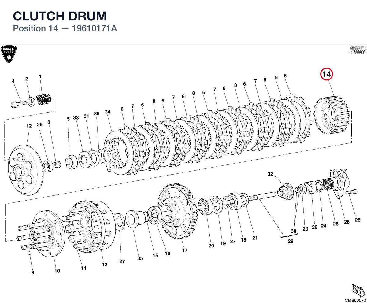 CLUTCH DRUM