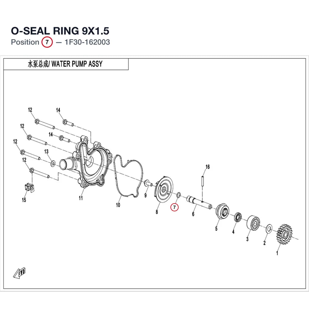 O-SEAL RING 9X1.5 product image