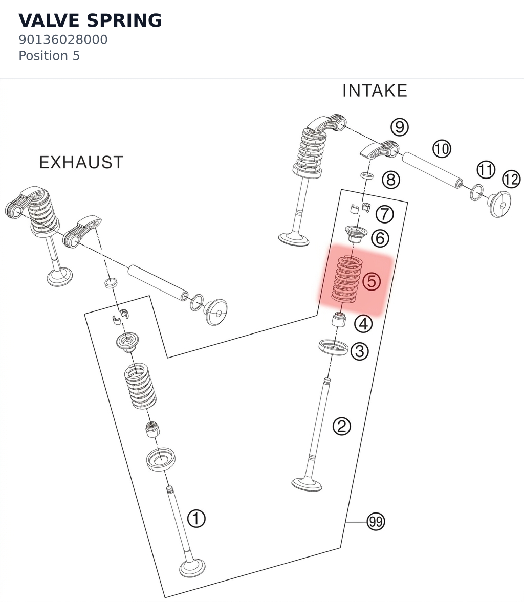 Diagram preview: VALVE SPRING (90136028000)