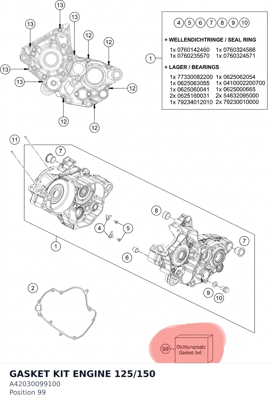 Diagram preview: GASKET KIT ENGINE 125/150 (A42030099100)