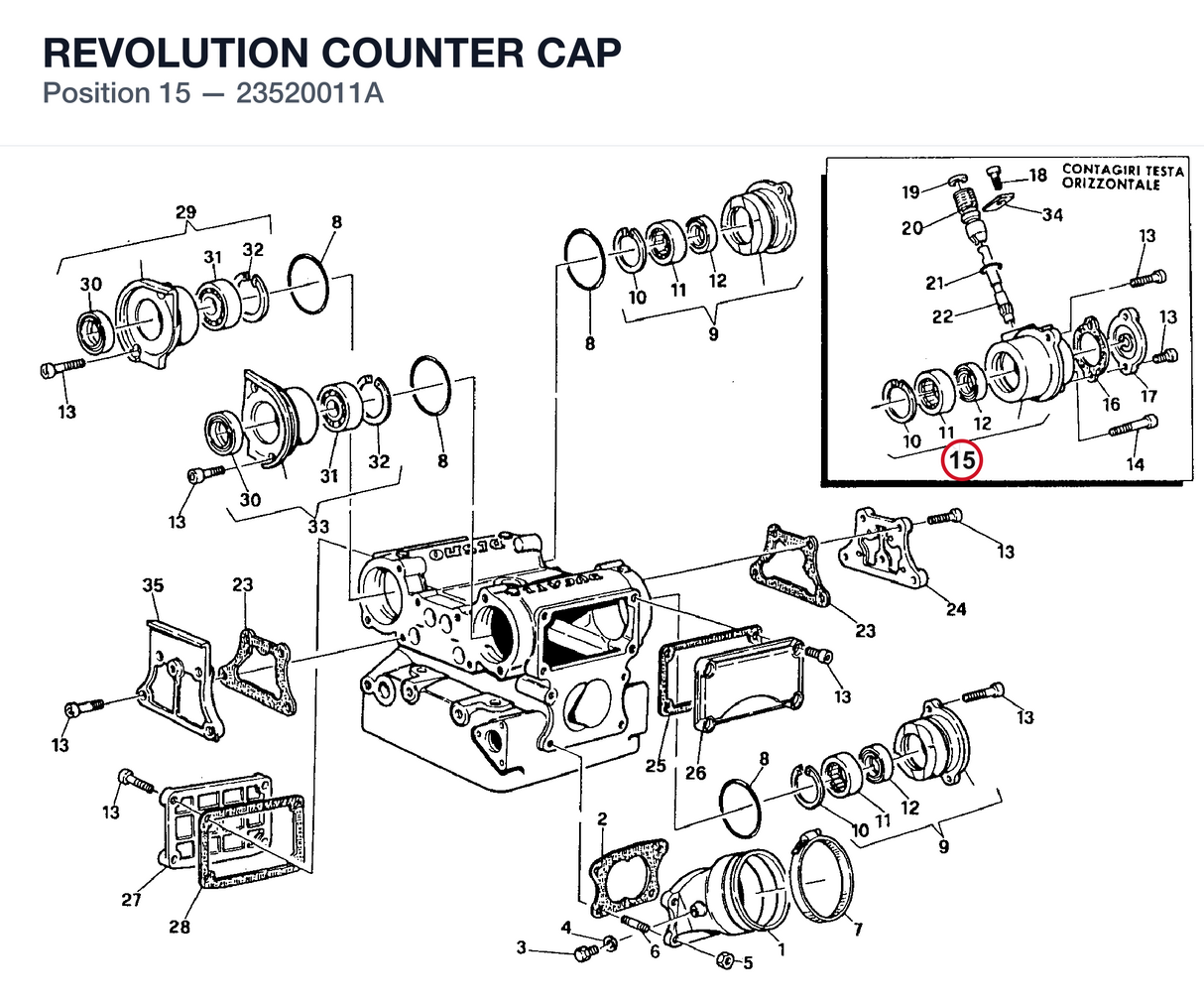 REVOLUTION COUNTER CAP