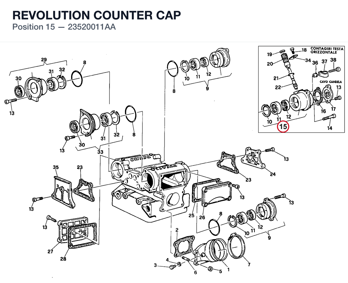 REVOLUTION COUNTER CAP
