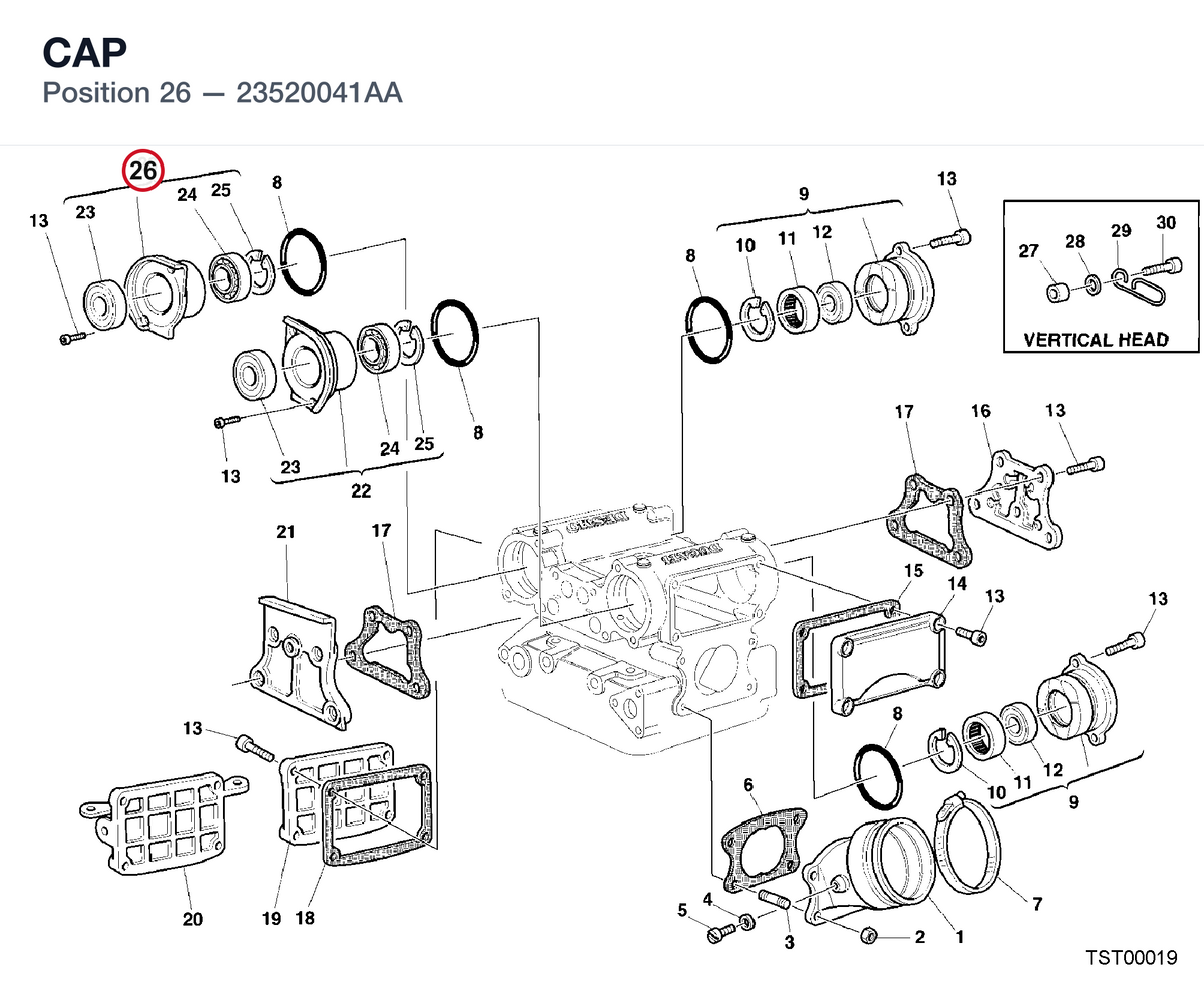 CAP